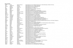 397572059_838009748118377_8464149408655415950_n