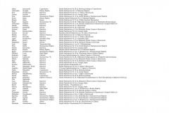 397598016_838009838118368_4800309289272265207_n