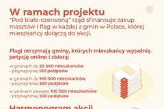 plakatpodbialoczerwona