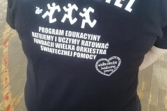 bicie rekordu w resuscytacji