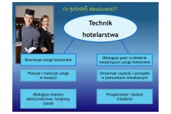 ZS-nr-17-prezentacja-page-010